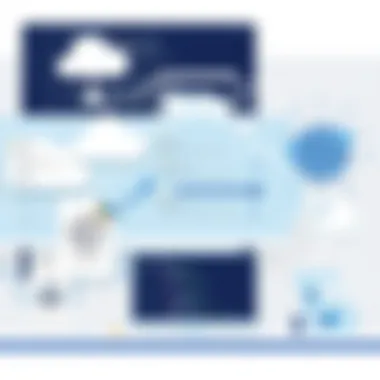Magnificent Understanding Cloud Egress Charges: Implications and Strategies Magnificent Understanding Cloud Egress Charges: Implications and Strategies