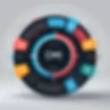 Visual representation of Continuous Integration workflow