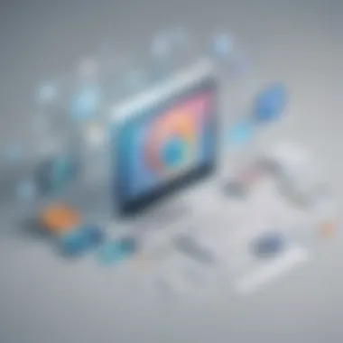 Enhancing Efficiency in Software Development with Act Outlook Efficiency Enhancement through Act Outlook Integration