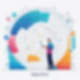 Embracing the Agile Mindset Agile Mindset