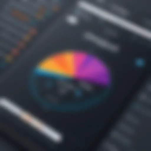 A detailed chart showcasing user satisfaction ratings for staffing agencies based on Reddit discussions