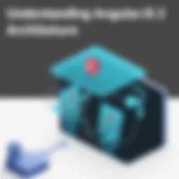 Overview of AngularJS 2 architecture