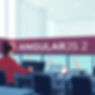 Real-world application of AngularJS 2