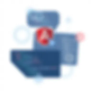 Exploring Support Options in AngularJS Support options for AngularJS