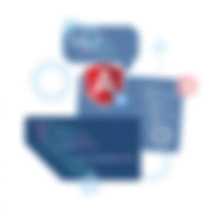 Exploring Support Options in AngularJS Support options for AngularJS