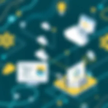 Deployment Strategies in Anthos Visual representation of Anthos deployment strategies