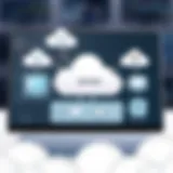 Anthos architecture diagram illustrating multi-cloud integration