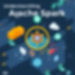 Overview of Apache Spark architecture