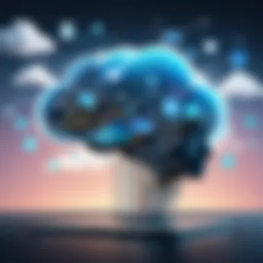 Infographic showcasing the integration of AI and cloud technologies