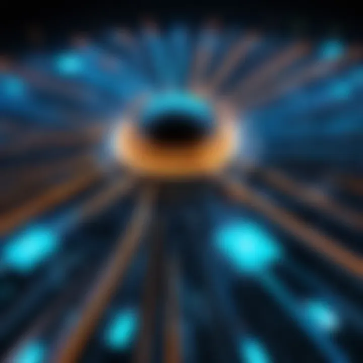 Visualization of DDoS attack vectors targeting AT&T