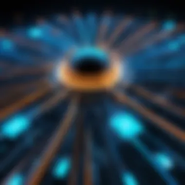 DDoS Attack Vectors on AT&T Visualization of DDoS attack vectors targeting AT&T