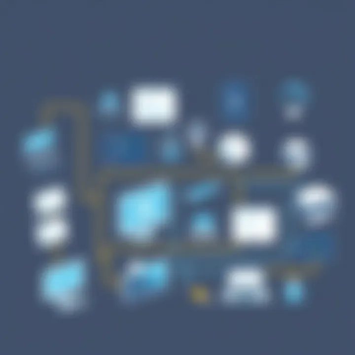 Automated Deployment Pipeline: A Comprehensive Overview Summary