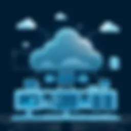 Visual representation of cloud computing architecture