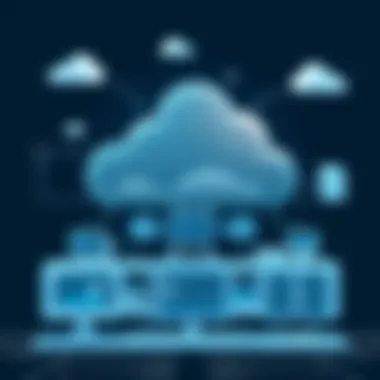 Understanding Cloud Computing Architecture Visual representation of cloud computing architecture