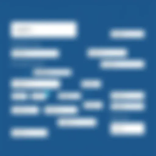 Illustration of various HTML form input types