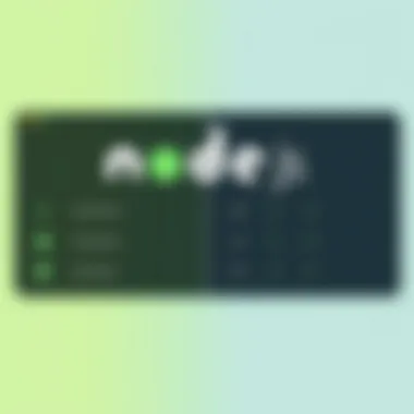 IDE Features Comparison for Node.js Comparison chart of IDE features for Node.js