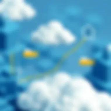 Scalability in Cloud Graph representing scalability in cloud environments