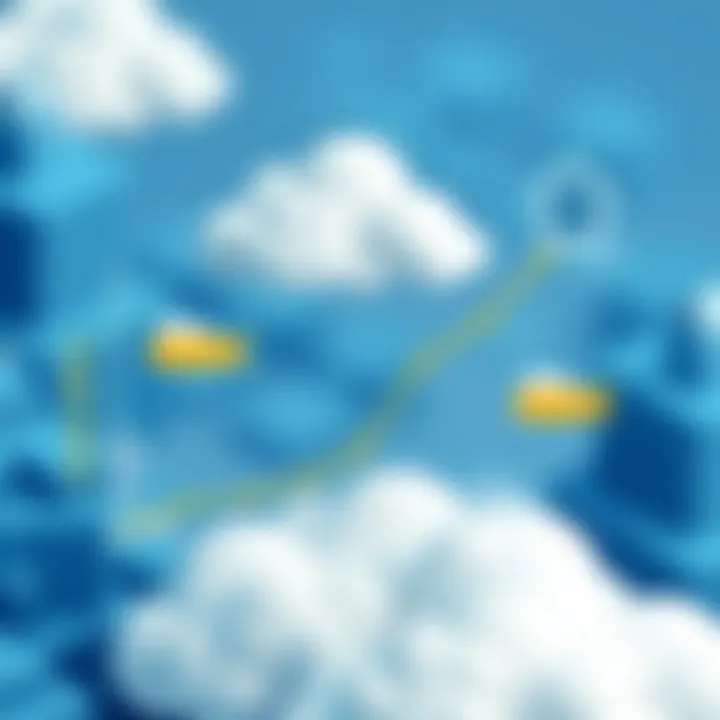 Scalability in Cloud Graph representing scalability in cloud environments