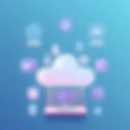 Visual representation of cloud computing architecture