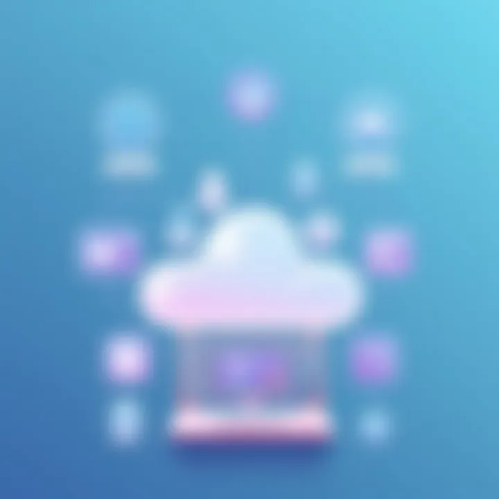 Understanding Cloud Computing Architecture Visual representation of cloud computing architecture