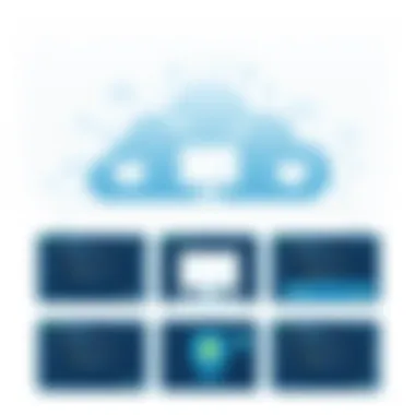 Cloud Computing Architectural Framework Architectural framework of cloud computing