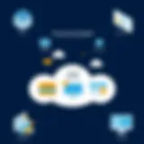 Understanding Cloud Service Models Overview of cloud service models