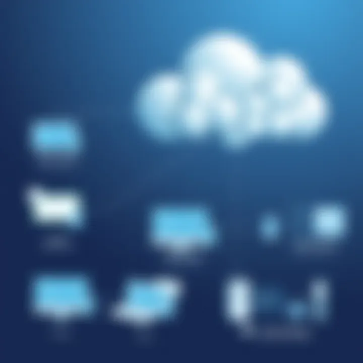 Exploring Cloud Service Models Infographic of various cloud service models