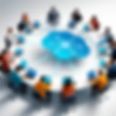 Fostering Collaborative Teams Collaborative Team
