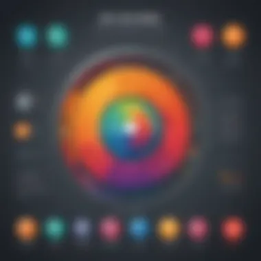 Leveraging Color Psychology Effectively Color Psychology in Presentations