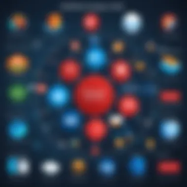 Ideal use cases infographic for Memcached and Redis