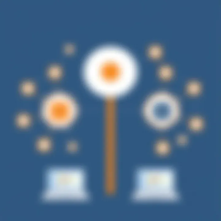 Architecture Comparison of TigerGraph and Neo4j Architectural diagram comparing TigerGraph and Neo4j