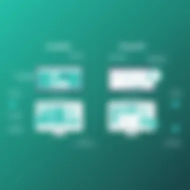 Key Features of MongoDB vs MongoDB Atlas Key features comparison of MongoDB and MongoDB Atlas