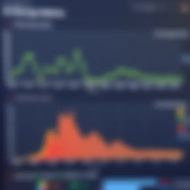 Performance Metrics of MongoDB and MongoDB Atlas Performance metrics of MongoDB and MongoDB Atlas
