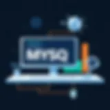 Visual representation of MySQL database metrics