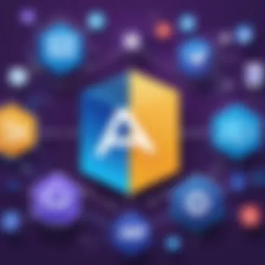 ASP.NET Compared to Other Development Frameworks Comparison of ASP.NET with Other Frameworks