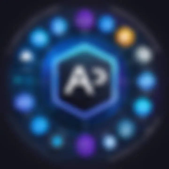 ASP.NET Core Features