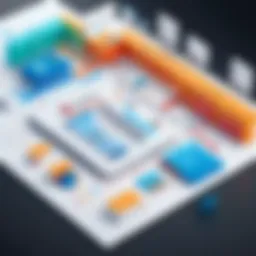 A graphical representation of continuous delivery pipeline