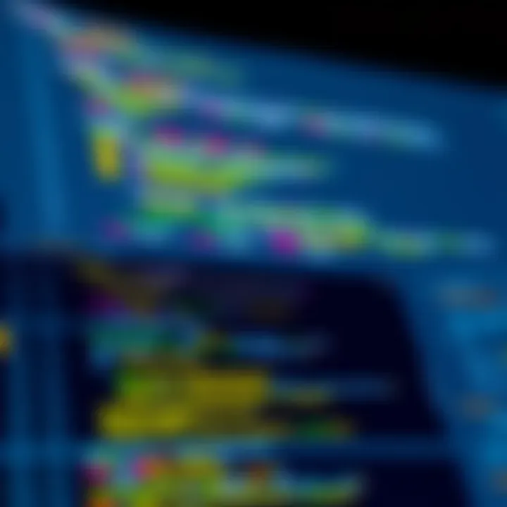 Code snippet of a Java class implementation