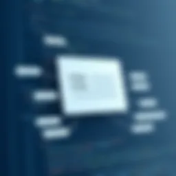 Illustration of HTML form structure with labels and fields