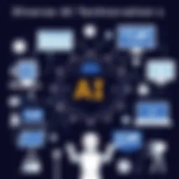 Diverse AI technologies showcasing machine learning, robotics, and computer vision