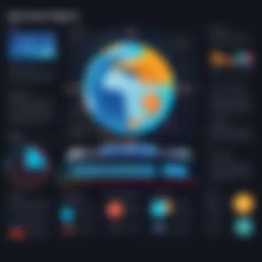 Infographic illustrating various data import techniques in R