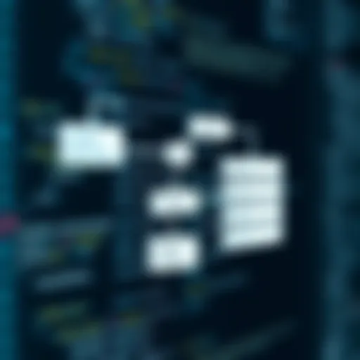 Abstract representation of data structures