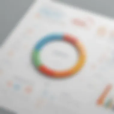 Effective Data Visualization Strategies Data Visualization Strategies