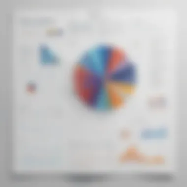Advanced Visualization in R Data Visualization Techniques in R