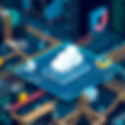 An architectural diagram showcasing Databricks Premium infrastructure