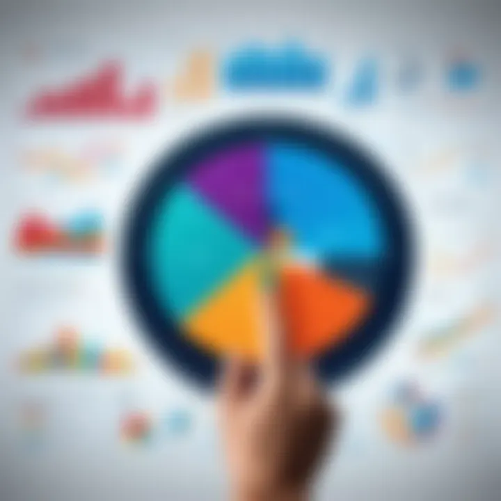 A conceptual representation of decision-making enhanced by charts