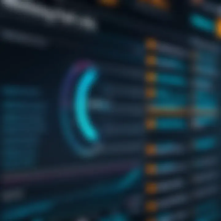 A performance optimization chart for Java applications