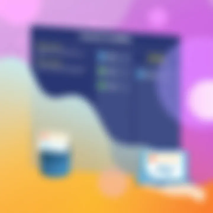 Evaluating Scalability in Databases Scalability comparison chart