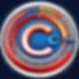Visual representation of C# fundamentals