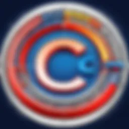 Visual representation of C# fundamentals